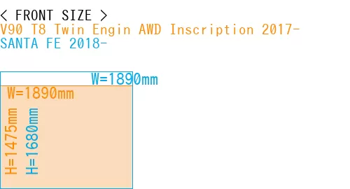 #V90 T8 Twin Engin AWD Inscription 2017- + SANTA FE 2018-